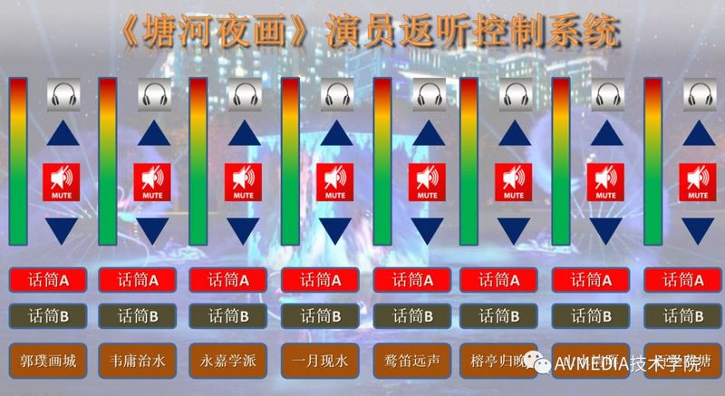 解析:温州《塘河夜画》背后的音响技术故事 (15).jpg 解析:温州《塘河夜画》背后的音响技术故事 (15).jpg