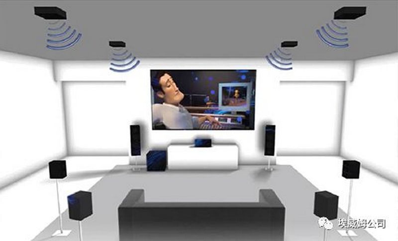 浅谈现代影院扩声. (4).jpg 浅谈现代影院扩声. (4).jpg